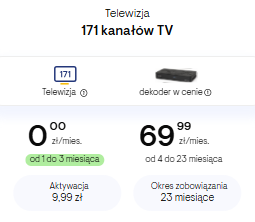 Telewizja 171 kanałów Vectra